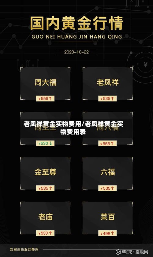 老凤祥黄金实物费用/老凤祥黄金实物费用表