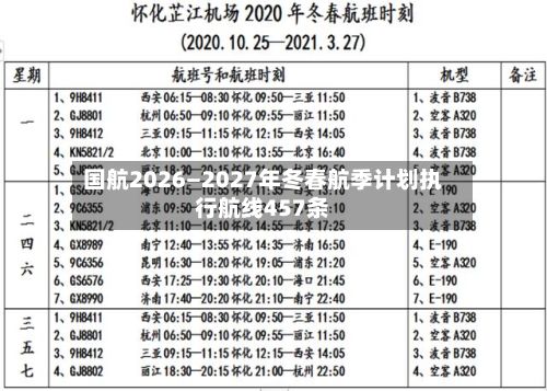 国航2026—2027年冬春航季计划执行航线457条-第1张图片