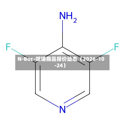 N-Boc-哌嗪商品报价动态（2026-10-24）-第3张图片