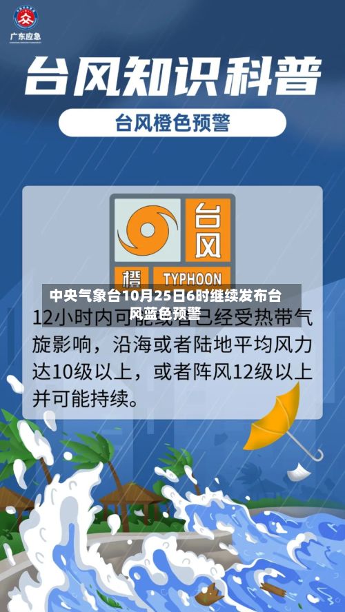 中央气象台10月25日6时继续发布台风蓝色预警-第3张图片