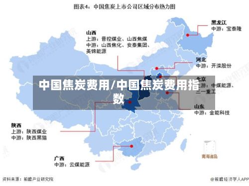 中国焦炭费用/中国焦炭费用指数