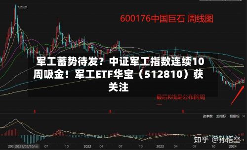 军工蓄势待发？中证军工指数连续10周吸金！军工ETF华宝（512810）获关注-第3张图片