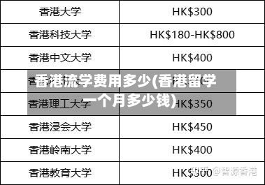 香港流学费用多少(香港留学一个月多少钱)-第3张图片