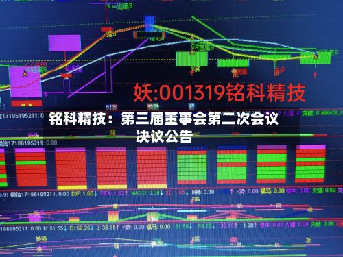 铭科精技：第三届董事会第二次会议决议公告