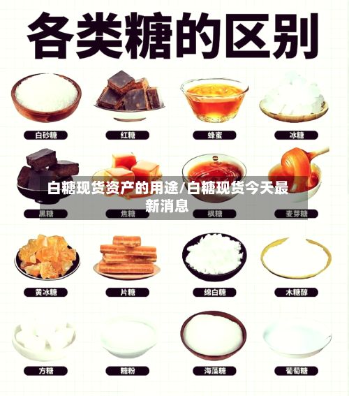 白糖现货资产的用途/白糖现货今天最新消息-第2张图片