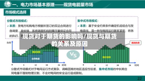 现货对于期货的影响吗/现货与期货的关系及原因-第2张图片