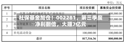 社保基金加仓！002281，第三季度净利翻倍，大赚7亿元-第2张图片