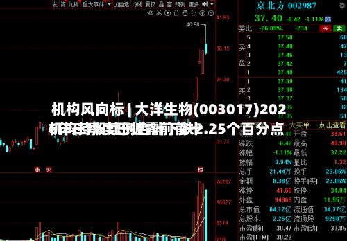机构风向标 | 大洋生物(003017)2026年三季度已披露前前十机构持股比例合计下跌2.25个百分点-第1张图片