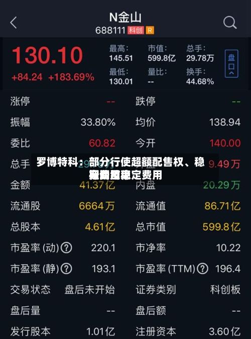 罗博特科：部分行使超额配售权、稳定费用行动及稳定费用期间结束-第2张图片