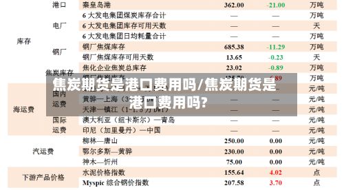 焦炭期货是港口费用吗/焦炭期货是港口费用吗?