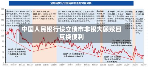 中国人民银行设立债市非银大额赎回互换便利