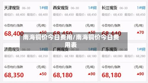 南海铜价今日费用/南海铜价今日费用表-第3张图片
