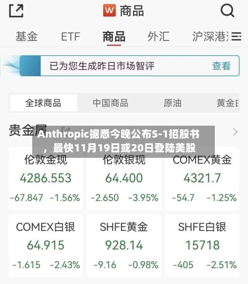 Anthropic据悉今晚公布S-1招股书，最快11月19日或20日登陆美股-第2张图片