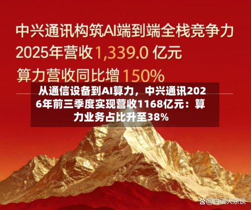 从通信设备到AI算力，中兴通讯2026年前三季度实现营收1168亿元：算力业务占比升至38%-第2张图片