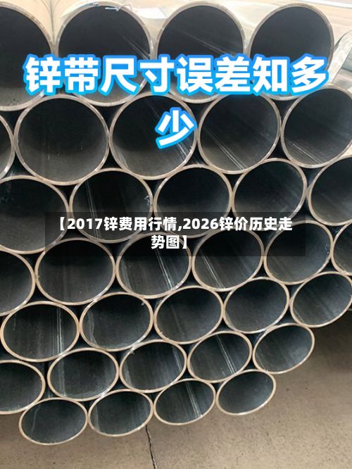 【2017锌费用行情,2026锌价历史走势图】-第3张图片
