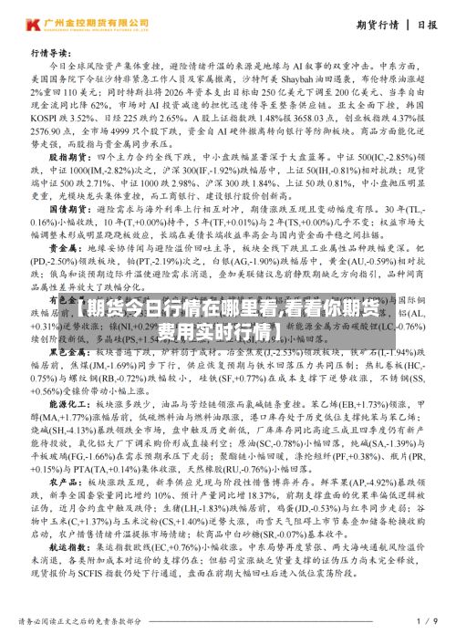 【期货今日行情在哪里看,看看你期货费用实时行情】-第3张图片