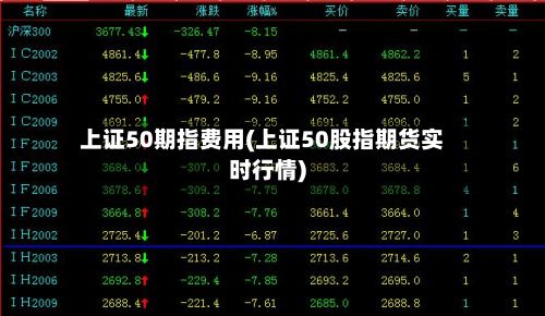 上证50期指费用(上证50股指期货实时行情)-第3张图片