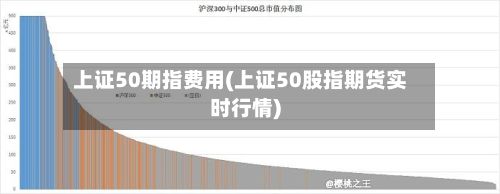 上证50期指费用(上证50股指期货实时行情)-第2张图片