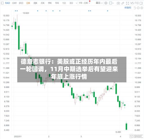 德意志银行：美股或正经历年内最后一轮回调	，11月中期选举后有望迎来年底上涨行情-第2张图片