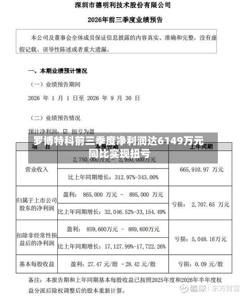 罗博特科前三季度净利润达6149万元 同比实现扭亏