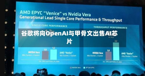 谷歌将向OpenAI与甲骨文出售AI芯片