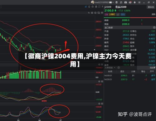 【徽商沪镍2004费用,沪镍主力今天费用】-第2张图片