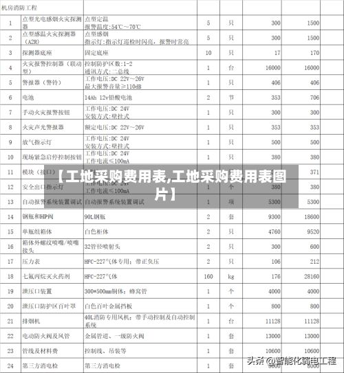 【工地采购费用表,工地采购费用表图片】