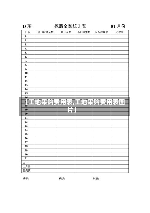 【工地采购费用表,工地采购费用表图片】-第3张图片