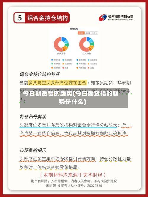 今日期货铝的趋势(今日期货铝的趋势是什么)