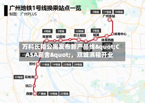 万科长租公寓发布新产品线"CASA嘉舍"	，双城满租开业-第3张图片