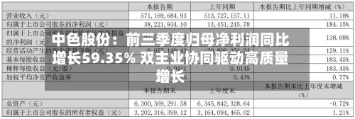 中色股份：前三季度归母净利润同比增长59.35% 双主业协同驱动高质量增长-第1张图片