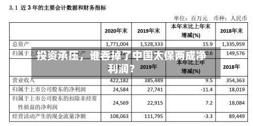 投资承压，谁吞掉了中国太保两成净利润？-第2张图片