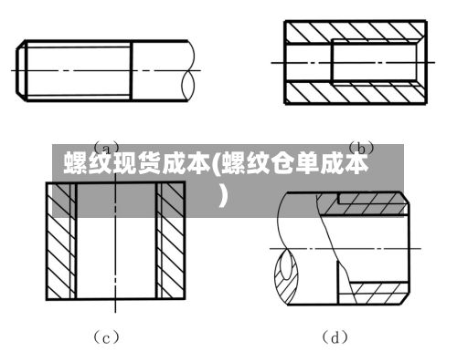 螺纹现货成本(螺纹仓单成本)-第3张图片