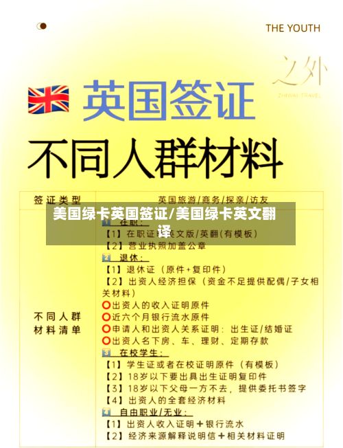 美国绿卡英国签证/美国绿卡英文翻译-第3张图片