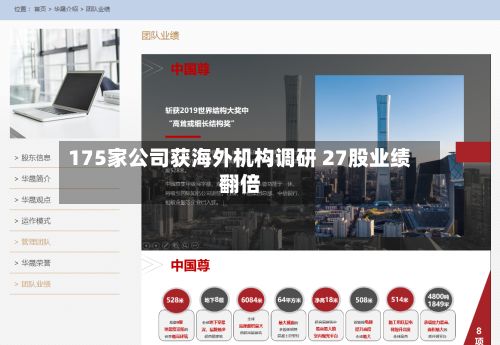 175家公司获海外机构调研 27股业绩翻倍-第2张图片