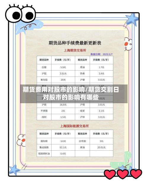 期货费用对股市的影响/期货交割日对股市的影响有哪些