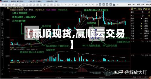 【赢顺现货,赢顺云交易】