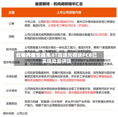 红板科技：近来公司产能饱满 1.6T高速光模块PCB已实现批量供货-第2张图片