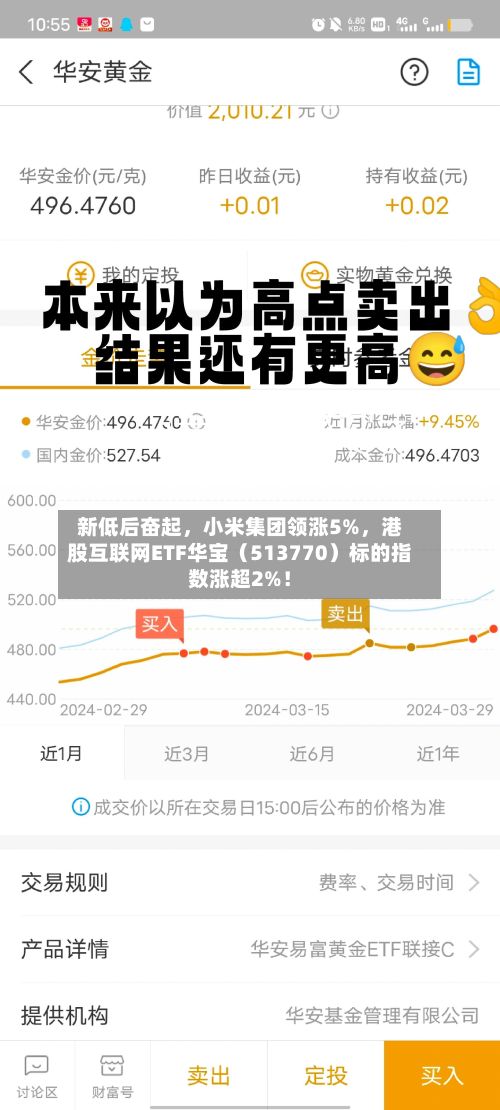新低后奋起，小米集团领涨5%，港股互联网ETF华宝（513770）标的指数涨超2%！