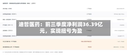 迪哲医药：前三季度净利润36.39亿元，实现扭亏为盈-第3张图片