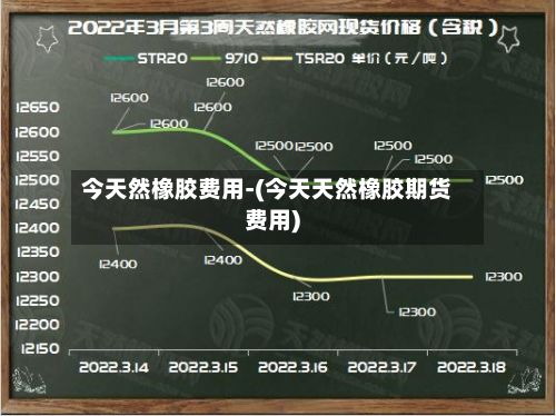 今天然橡胶费用-(今天天然橡胶期货费用)