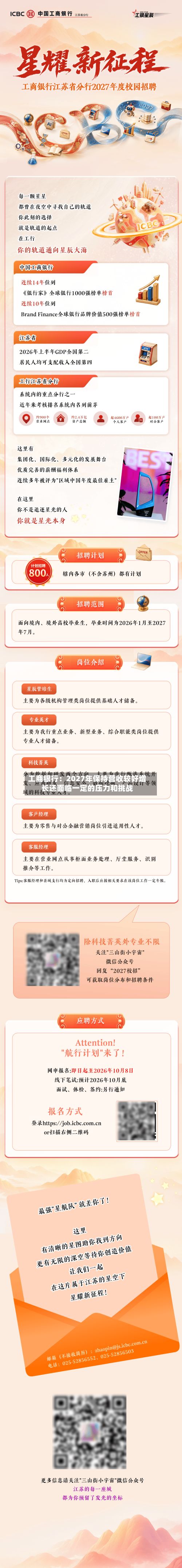 工商银行:2027年保持营收较好增长还面临一定的压力和挑战-第2张图片