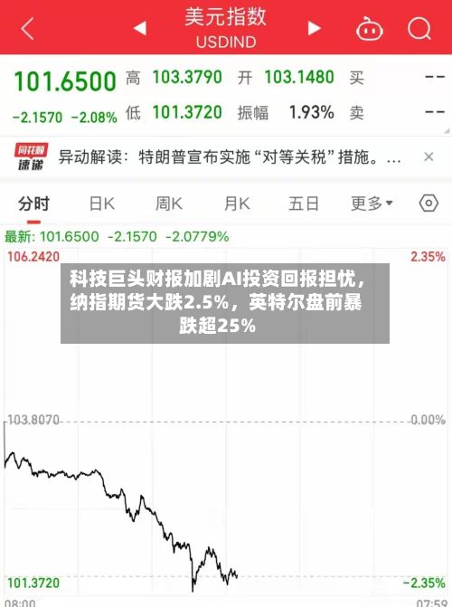 科技巨头财报加剧AI投资回报担忧	，纳指期货大跌2.5%，英特尔盘前暴跌超25%-第2张图片