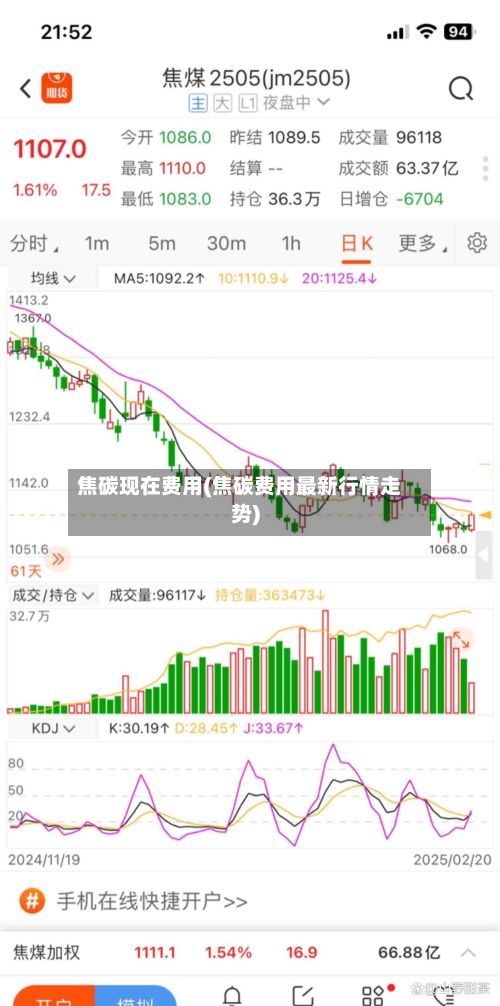 焦碳现在费用(焦碳费用最新行情走势)-第2张图片