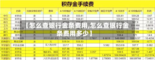 【怎么查银行金条费用,怎么查银行金条费用多少】-第2张图片