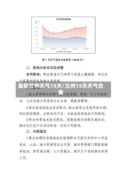 最新兰州天气15天/兰州15天天气合集