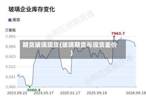期货玻璃现货(玻璃期货与现货差价)-第2张图片