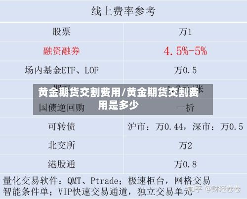 黄金期货交割费用/黄金期货交割费用是多少-第2张图片