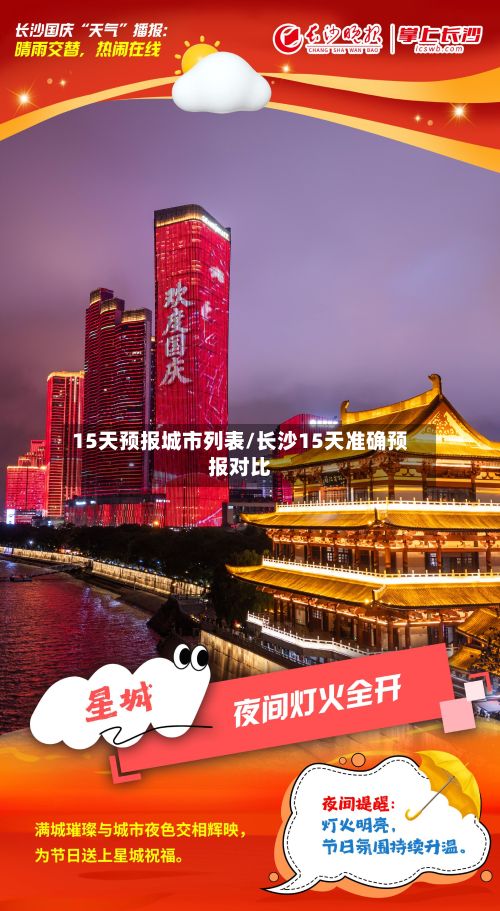 15天预报城市列表/长沙15天准确预报对比-第2张图片