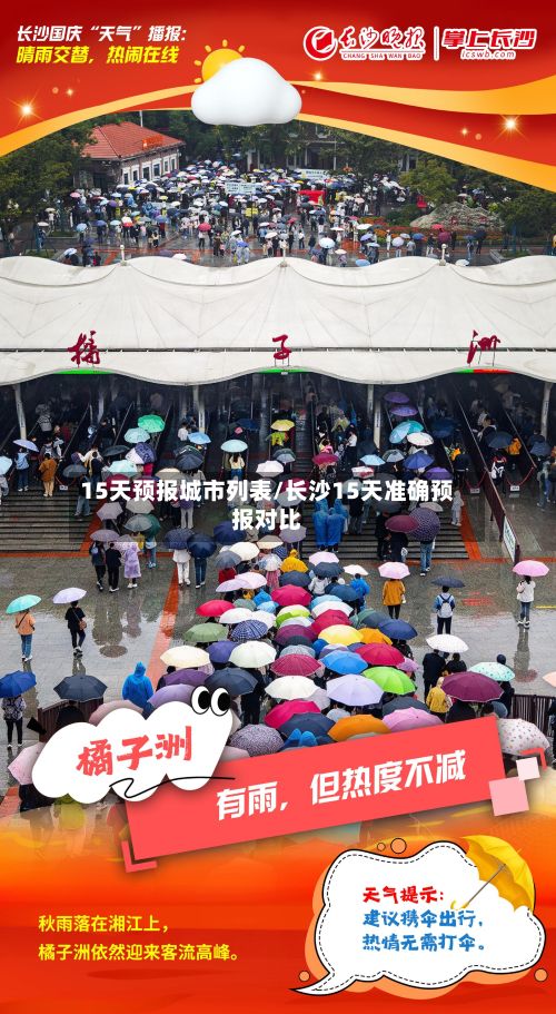 15天预报城市列表/长沙15天准确预报对比